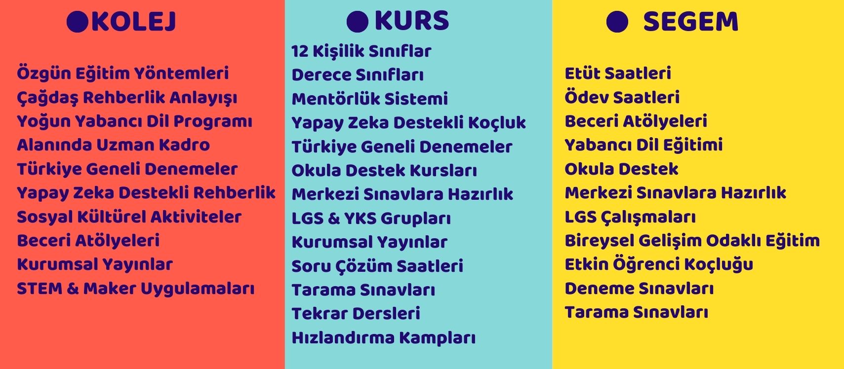 edremit-aci-ogretim-kurumlari-3